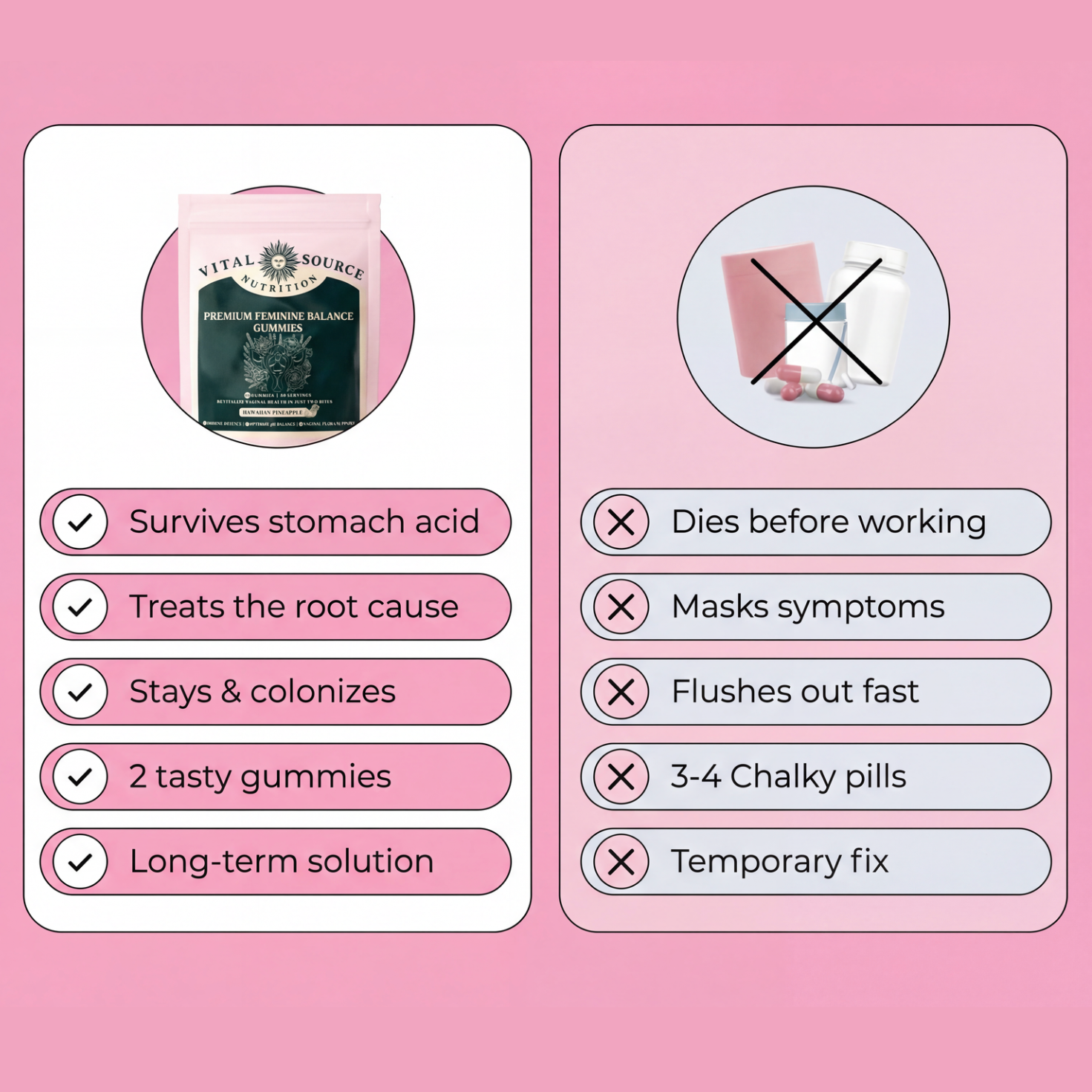 Premium Feminine Balance