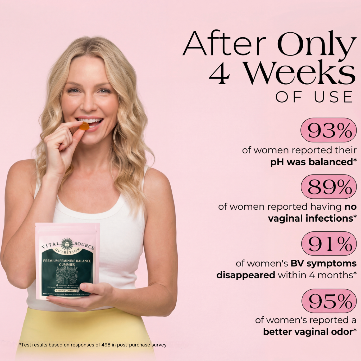 Premium Feminine Balance