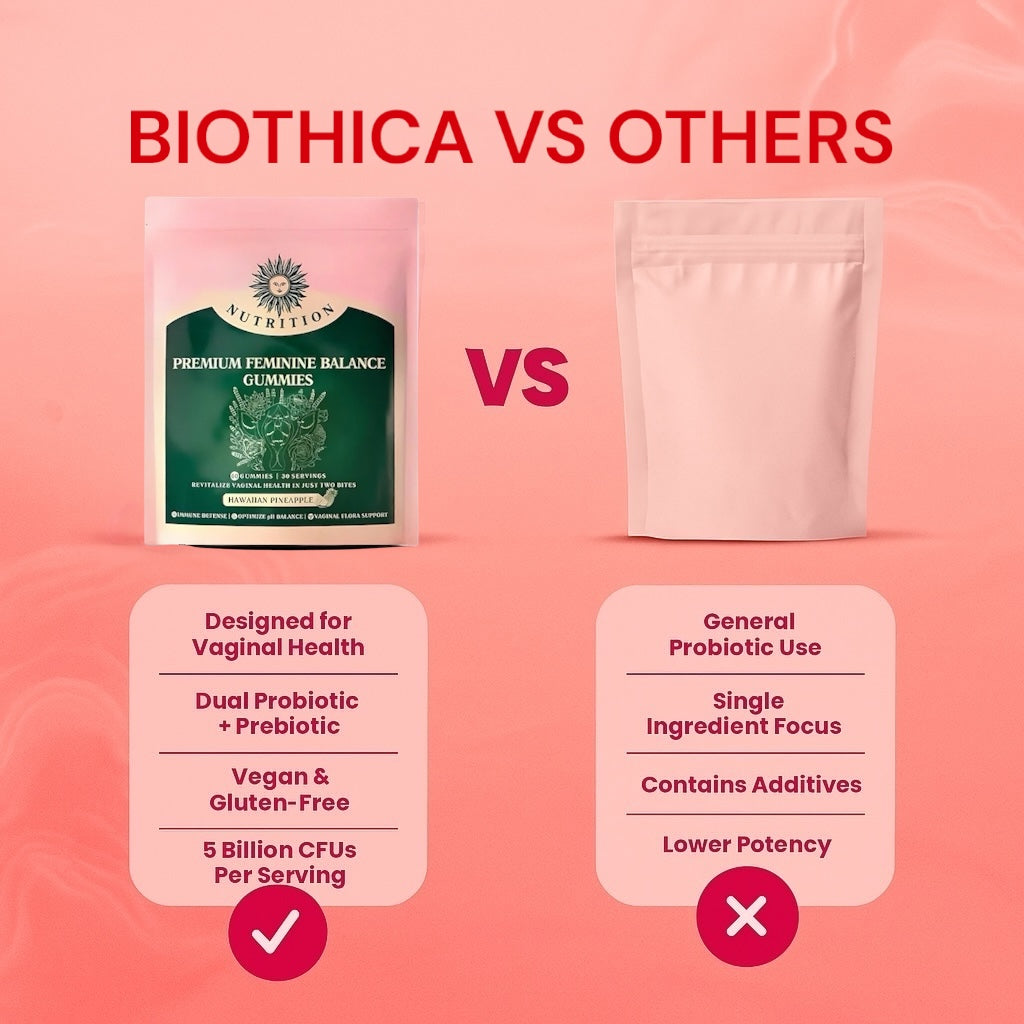 Premium Feminine Balance