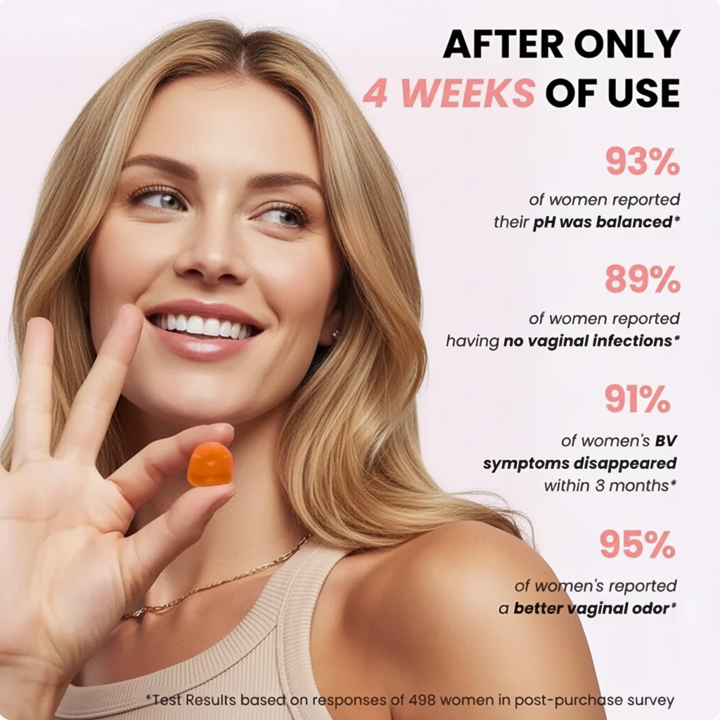 Feminine Balance Gummies