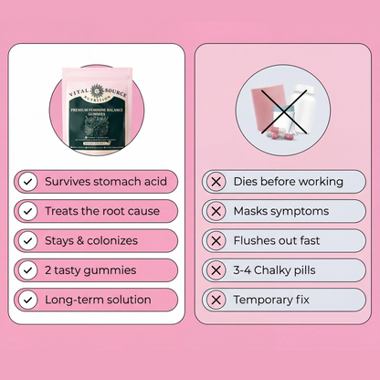 Premium Feminine Balance