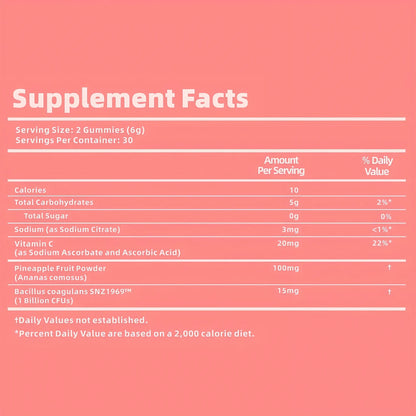 Biothica Intimate Gummies